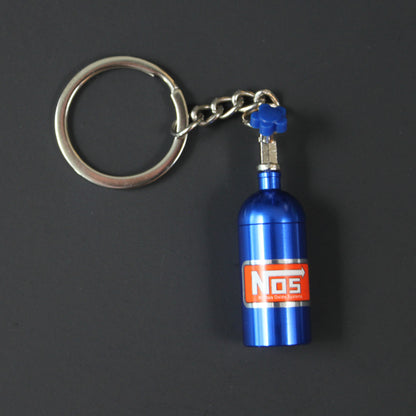 Novelty Keychains